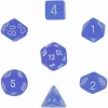 Hot Sale ✔️ Chessex Frosted Blue Dice with White Numbers Polyhedral 7-Die Dice Set ✔️